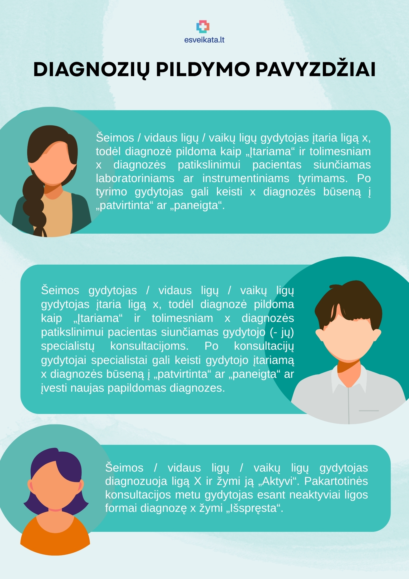 Diagnozių pildymo pavyzdžiai